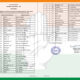 Congress Party's Third List for Karnataka Assembly Elections Released